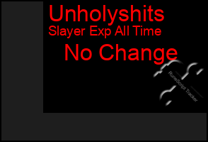 Total Graph of Unholyshits