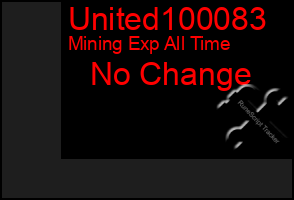 Total Graph of United100083