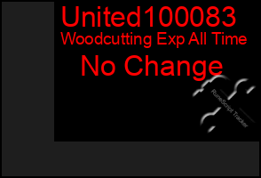 Total Graph of United100083
