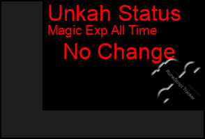 Total Graph of Unkah Status