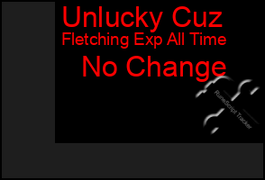 Total Graph of Unlucky Cuz