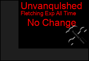 Total Graph of Unvanqulshed