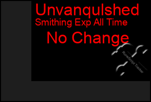 Total Graph of Unvanqulshed