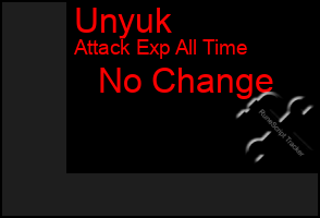 Total Graph of Unyuk