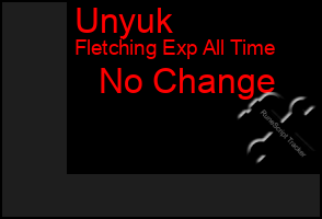 Total Graph of Unyuk