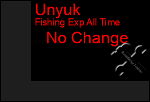 Total Graph of Unyuk
