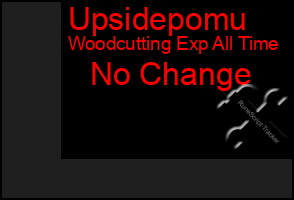 Total Graph of Upsidepomu