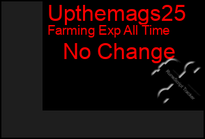 Total Graph of Upthemags25