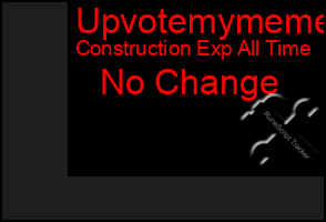 Total Graph of Upvotemymeme