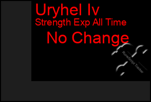 Total Graph of Uryhel Iv