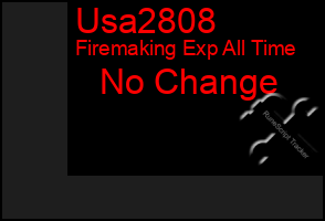 Total Graph of Usa2808