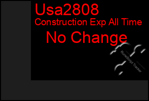 Total Graph of Usa2808
