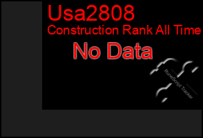 Total Graph of Usa2808