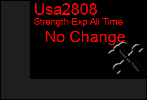 Total Graph of Usa2808