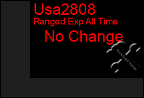 Total Graph of Usa2808