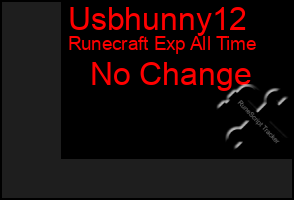 Total Graph of Usbhunny12