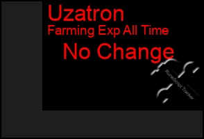 Total Graph of Uzatron