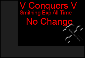 Total Graph of V Conquers V