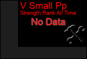 Total Graph of V Small Pp