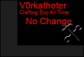 Total Graph of V0rkatheter