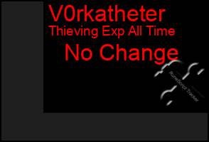 Total Graph of V0rkatheter