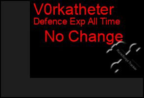 Total Graph of V0rkatheter