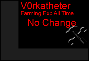 Total Graph of V0rkatheter