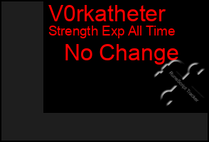 Total Graph of V0rkatheter