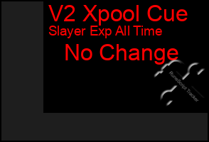 Total Graph of V2 Xpool Cue