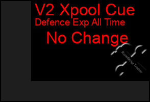 Total Graph of V2 Xpool Cue