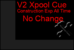 Total Graph of V2 Xpool Cue
