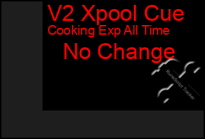 Total Graph of V2 Xpool Cue