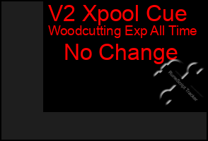 Total Graph of V2 Xpool Cue