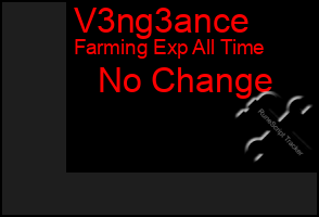 Total Graph of V3ng3ance