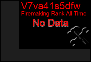 Total Graph of V7va41s5dfw