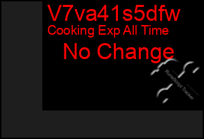 Total Graph of V7va41s5dfw