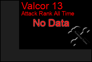 Total Graph of Valcor 13
