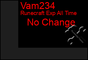 Total Graph of Vam234