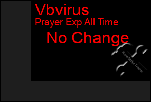 Total Graph of Vbvirus