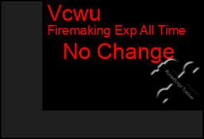 Total Graph of Vcwu
