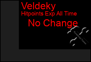 Total Graph of Veldeky