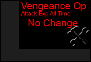 Total Graph of Vengeance Op