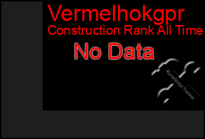 Total Graph of Vermelhokgpr