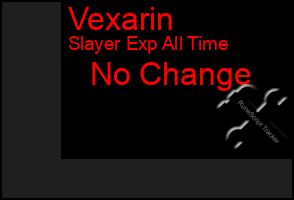 Total Graph of Vexarin
