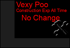 Total Graph of Vexy Poo