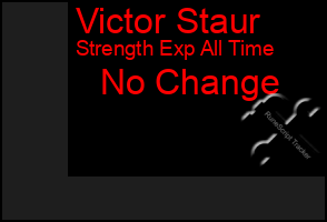 Total Graph of Victor Staur