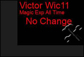 Total Graph of Victor Wic11