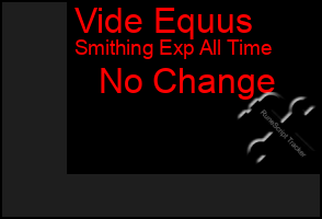 Total Graph of Vide Equus