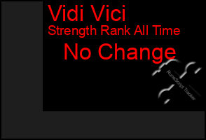 Total Graph of Vidi Vici