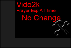 Total Graph of Vido2k